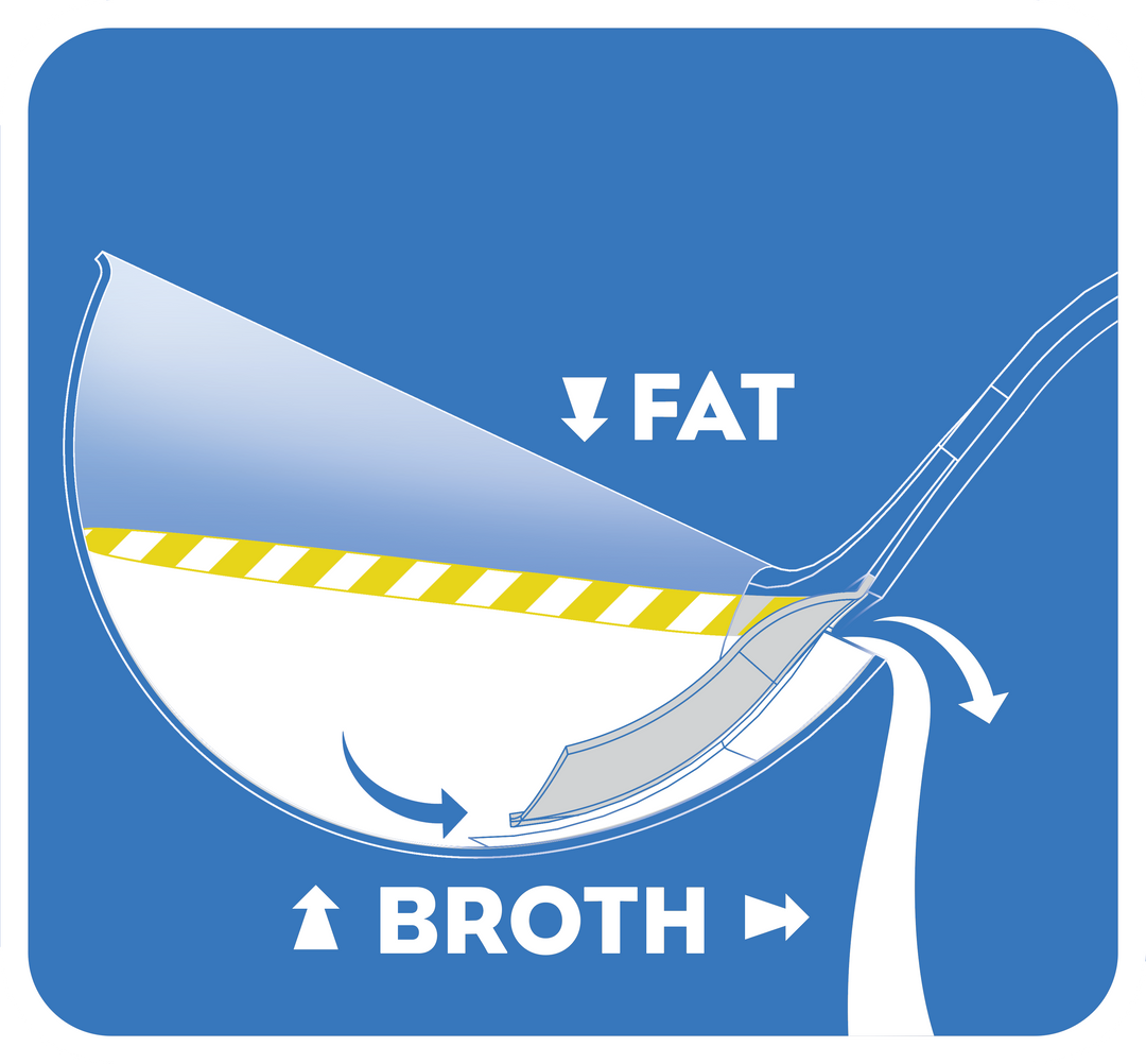 Ladle pour function. Tilting back pours brought out, while fats and oils are retained in the ladle.